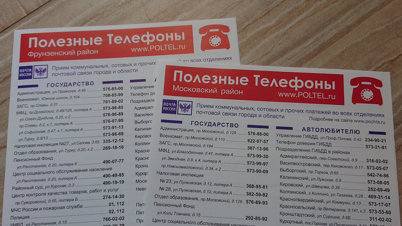 Номера телефонов московских аптек