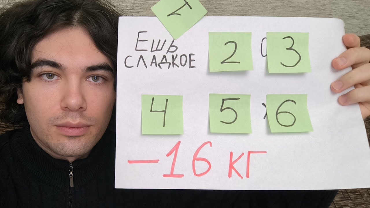 Без ЭТИХ советов я бы никогда не похудел!