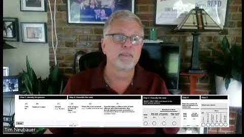 Safety Moment "OSHA 300 log and TIR" with Tim Neubauer