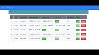 Part 10: JWT Security: Spring - Hibernat - API Rest - Angular