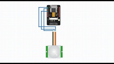 Sistem keamanan kamera pengawas berbasis IOT menggunakan esp32 cam dan sensor Pir