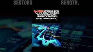 U.S. stocks flat; AI, metals rise #usnews #newshorts #breakingnews #viralvideo
