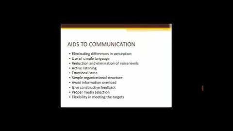 BCA SEM 1 communication skills ch1 Lec 6 part 1