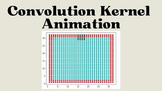 What does a Convolution do to an Image? - Matplotlib Animation