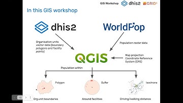 MapsGIS workshop Day 2 Video 1  Maps Workshop and Q&A