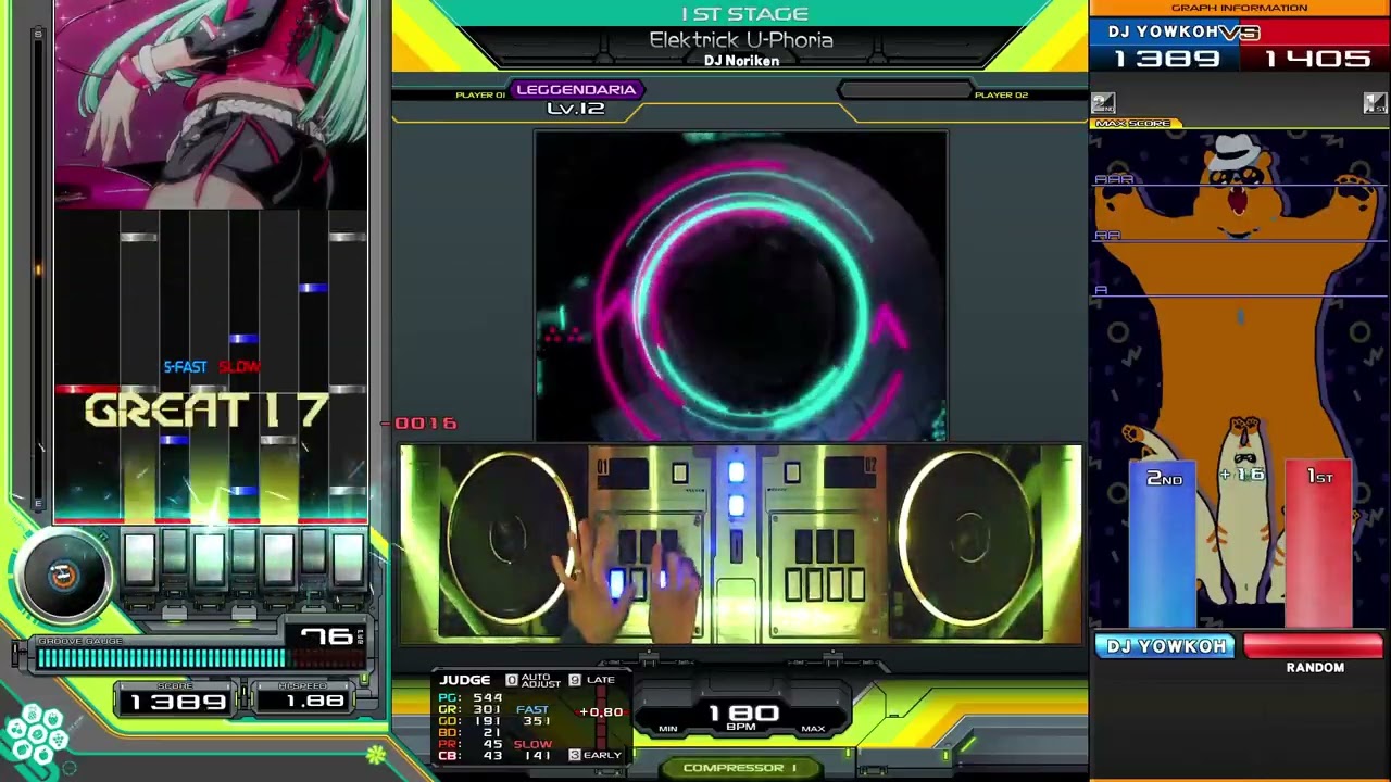 【BPLバトルEASY】Elektrick U-Phoria† / DJ Noriken