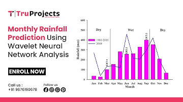 Monthly Rainfall Prediction Using Wavelet Neural Network Analysis   Btech Projects