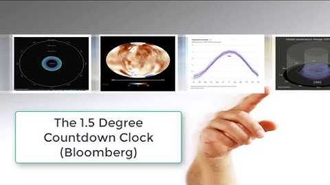Animation Webinar - 1.5 Degree Countdown Clock