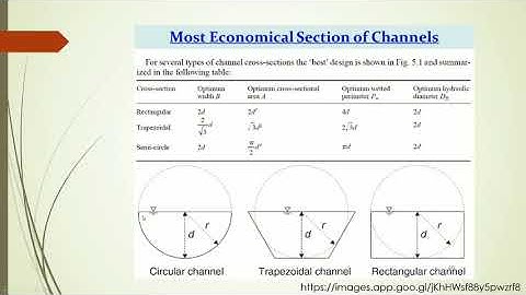 14 Best Hydraulic Cross Section