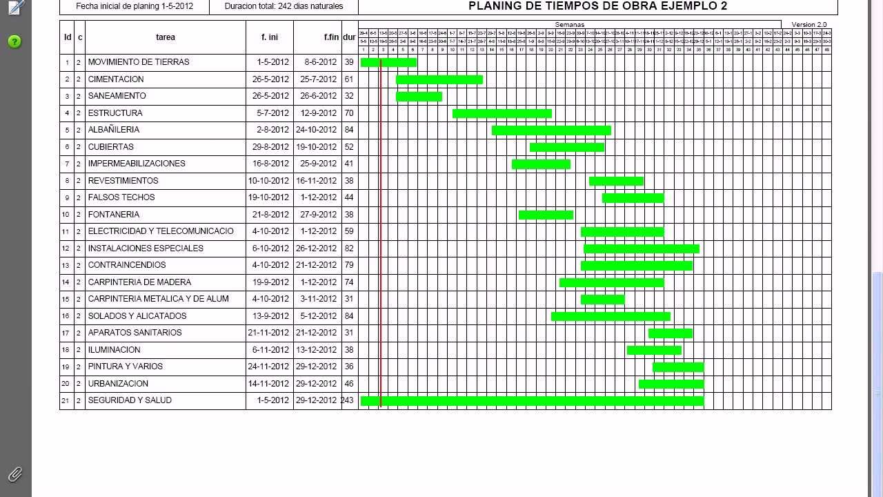 Planing de tiempos (Gant) a partir duraciones y solapes 