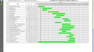 Planing De Tiempos Gant A Partir Duraciones Y Solapes