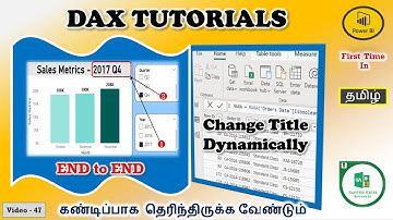 Power BI #47 - Change Title Dynamically in Power BI| SWITCH, SELECTEDVALUE | Santhu Excel Anywhere|