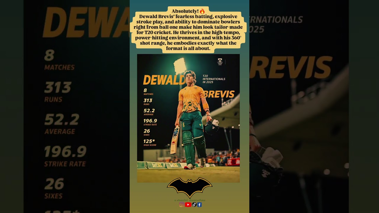Absolutely! 🔥Dewald Brevis’ fearless batting, explosive stroke play, and ability to dominate