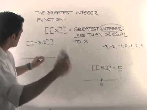 1314 1 5 Greatest Integer Function