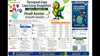 is learn A1 Book 1 Ch.20: How much does it cost | simple price questions