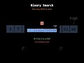 Binary Search Visualized in 60s | Coding Interview Prep #shorts