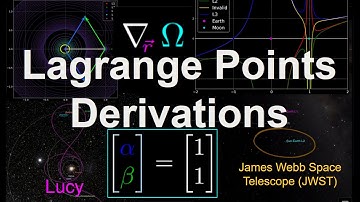 Lagrange Points Derivations | Orbital Mechanics with Python 55