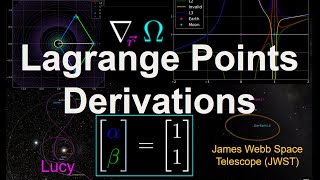 Lagrange Points Derivations | Orbital Mechanics with Python 55