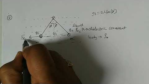 Electrostatistics L10 || Physics for IIT JEE/NEET By Anant Agnihotri|| QUARK CLASSES kanpur