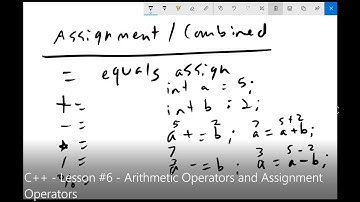 C++ - Lesson #6 - Arithmetic Operators and Assignment Operators