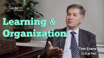 How have technology and the globalization changed the way things work in a learning organization?