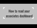 Amazon Affiliate Marketing Tutorial| A Beginners Step By Step Guide