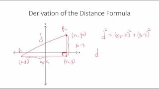 The Distance Formula screenshot 3