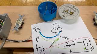 3-way switch physical illustration with junction boxes switches wiring diagram &amp; how to find common.