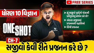 Complete Std 10 Science Ch 7 in ONE SHOT | Vigyan Full Chapter Revision | Board Exam 2025