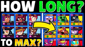 How many power points does it take to max out a brawler?