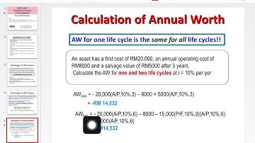 BMFG 4623 Chapter 5: Annual Worth Analysis
