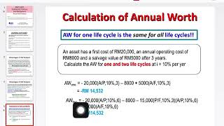 BMFG 4623 Chapter 5: Annual Worth Analysis