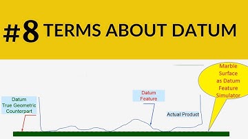 GD&T | TERMS ABOUT DATUM
