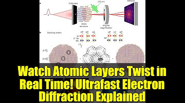 Watch Atomic Layers Twist in Real Time! Ultrafast Electron Diffraction Explained