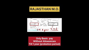 STARTING SALARY 😱😎IN UPSC CMS ✅VS RAJASTHAN M.O.❌ #upsccms2025 #rajasthanmedicalofficer #doctors