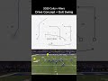 Philip Rivers catches 49ers offside hits Alec Pierce on Drive Concept 2025 Colts v 49ers 🏎️