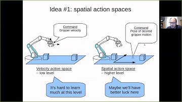 Presentation for IROS 2020 Workshop, Why robots fail to grasp?