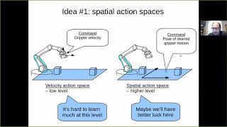 Presentation for IROS 2020 Workshop, Why robots fail to grasp?