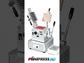 Minipress.ru Nitrogen flushing device for oxygen-sensitive liquid filling