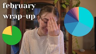 february wrap-up || no buy series