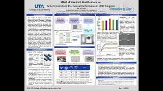 REU Project UTA 77 || Effect of Scan Path Modifications on Defect Control and Mechanical Performance