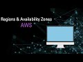 AWS Regions and Availability Zones