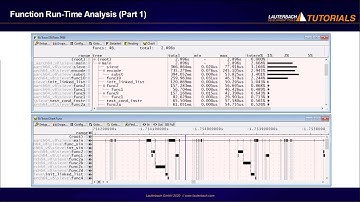 Function Run-Time Analysis (Part 1) Basic Terms