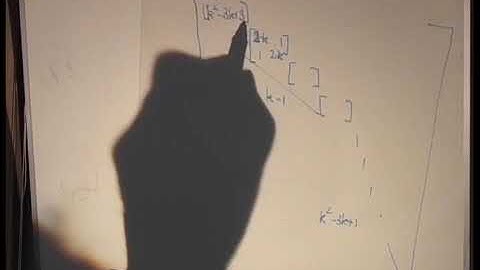 Prof. Norman Biggs | Complex roots of chromatic polynomials