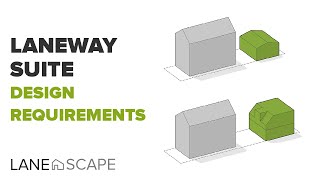 Laneway Suite Design Requirements