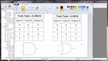 Nandland Go Board Project 2 - The Look-Up Table (LUT)