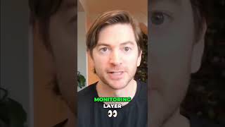 Claude AI: Grow Your Team, Save Time #shorts