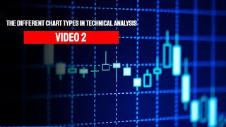 The Different Chart Types In Technical Analysis   - Video 2