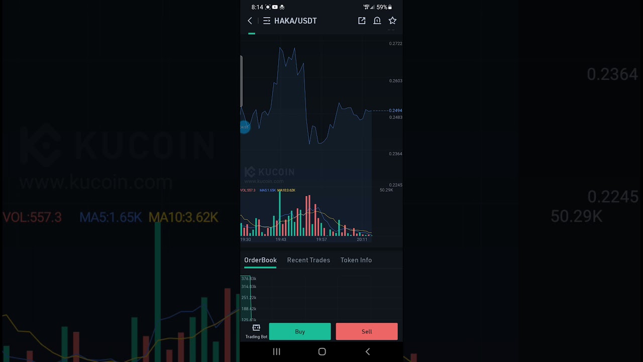 Yank $ out of Trading Bots fast 