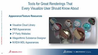 Tools for Great Renderings That Every Visualize User Should Know About (2019)